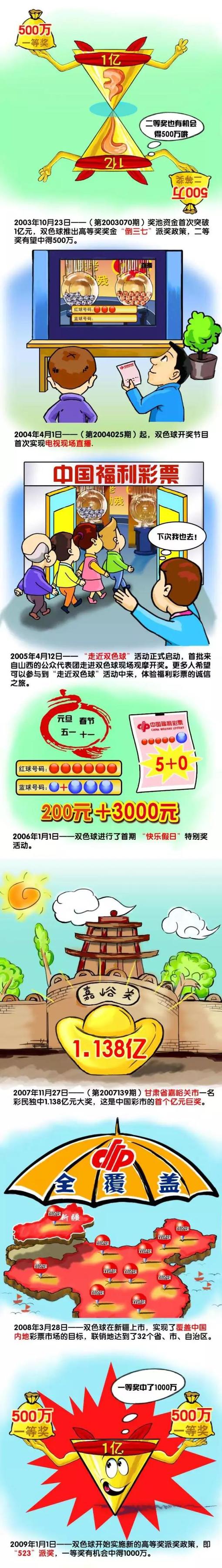 《阿妹》是由杜伟、曹圣执导的恋爱片，何琳、谭歆柔、马强、阿木等加入表演。该片讲述了阿妹是一个吃苦刻苦、仁慈坚贞、积极向上的典型客家女人，为了救命恩人阿虎，乃至抛却本身深爱的汉子文斌，与两位男主角配合表演一段浑厚却动人至深的恋爱故事。